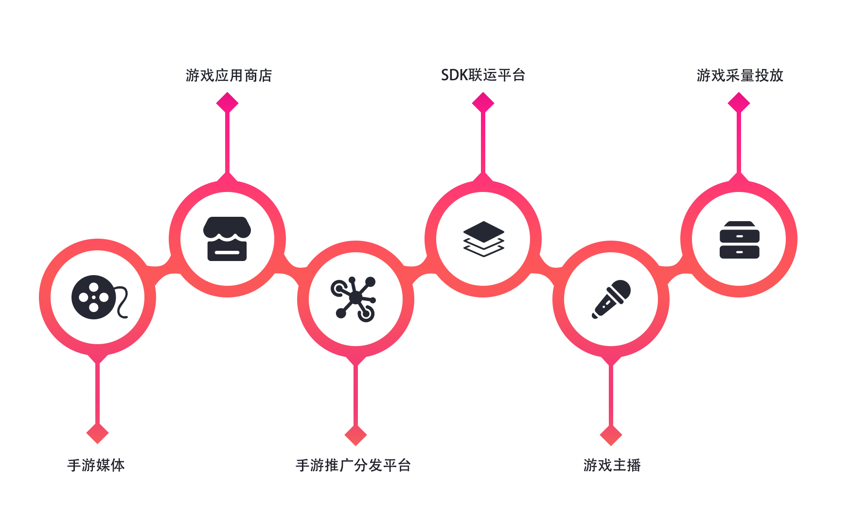 尊龙·凯时(首页)人生就是博!